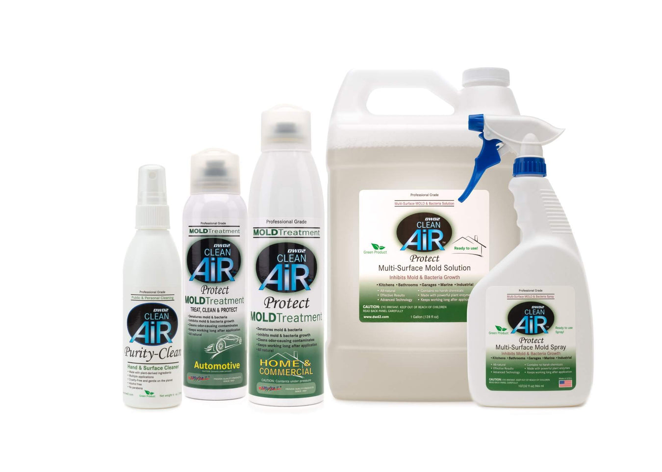 Protect™ Plant-based enzyme