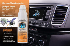Clean & Seal™ kit -  Keeps freshness in, Keeps odors out!